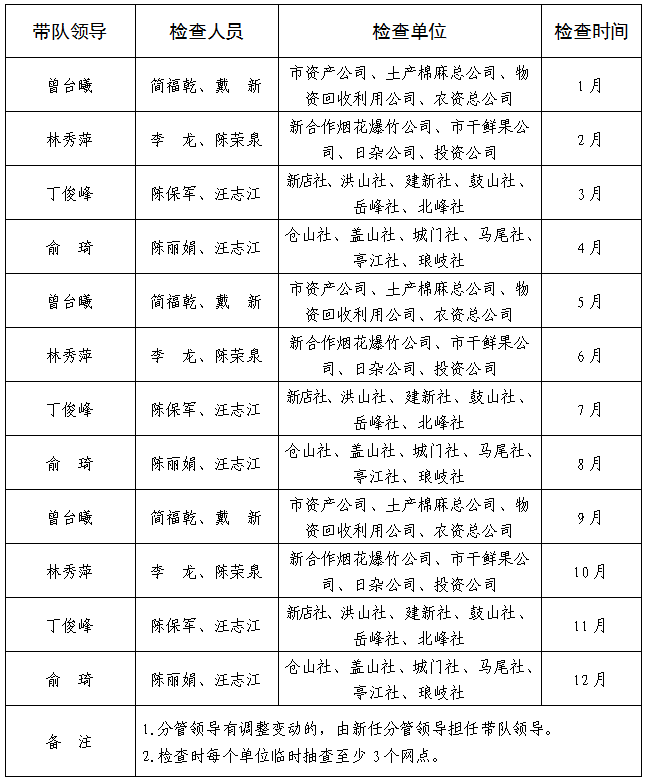 2025年奥门原料免费资料