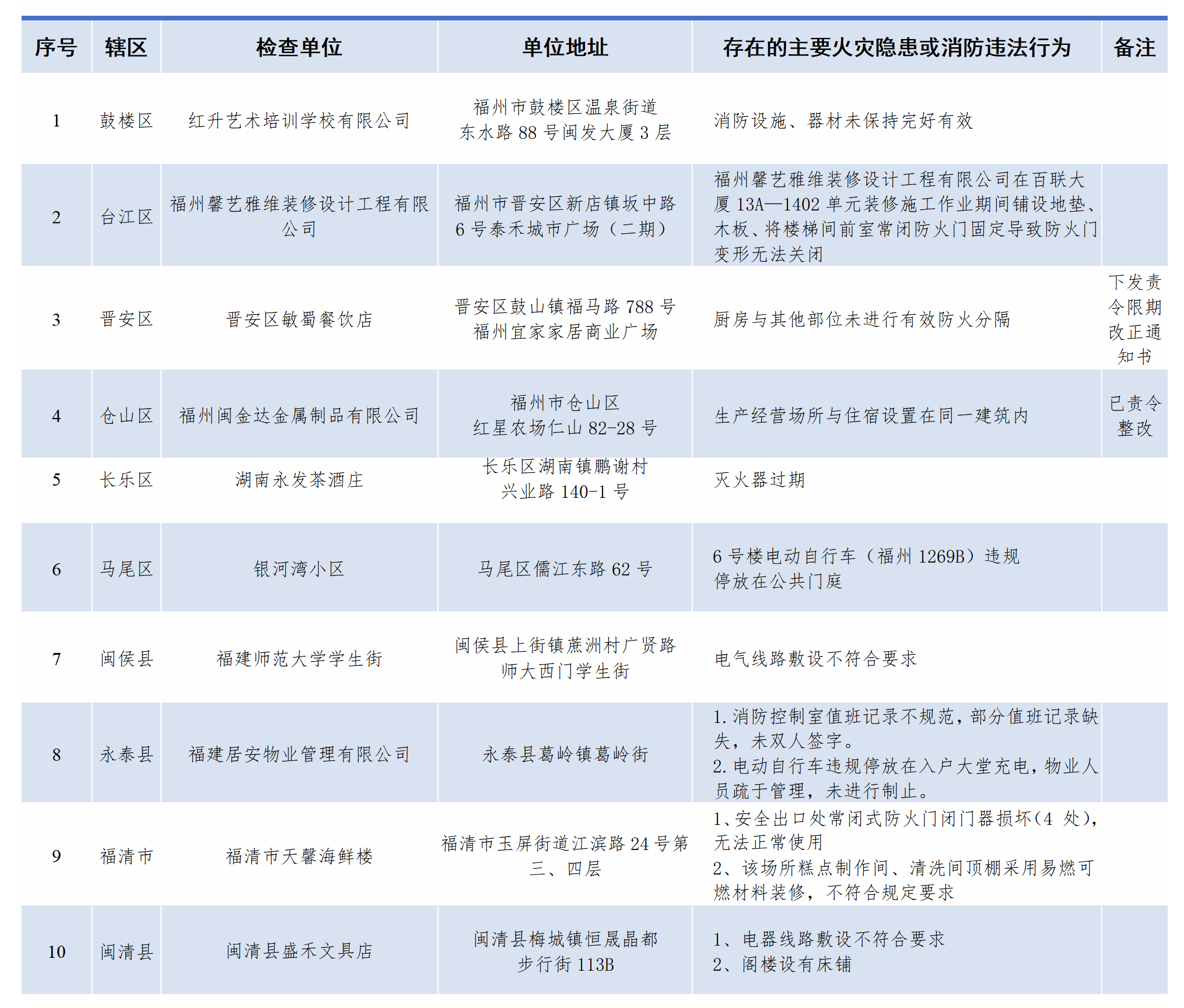 2025年奥门原料免费资料