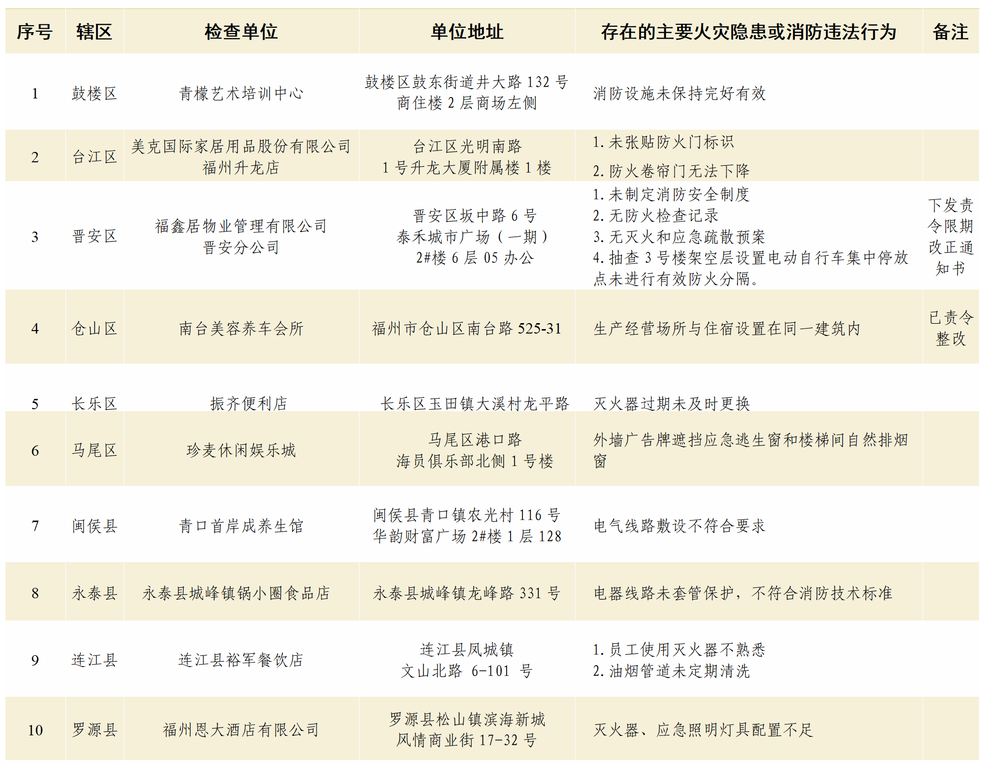 2025年奥门原料免费资料