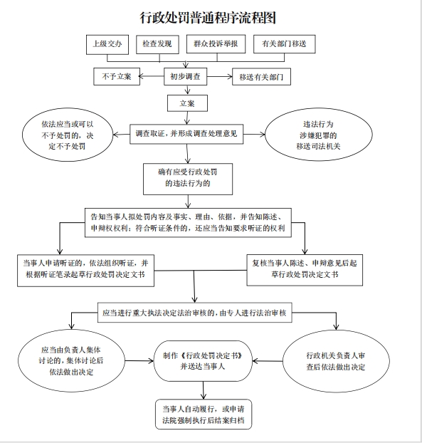 2025年奥门原料免费资料