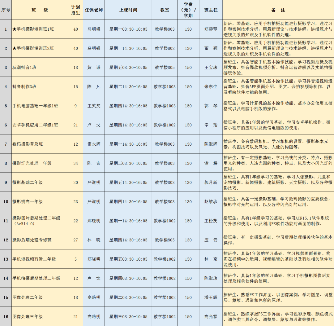 2025年奥门原料免费资料