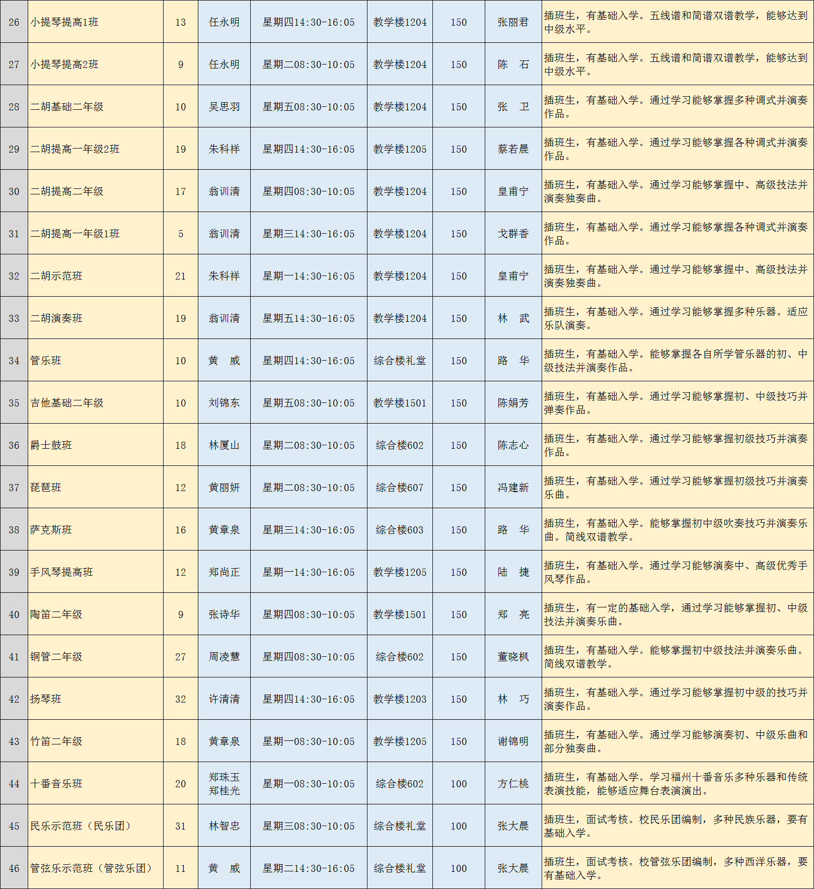 2025年奥门原料免费资料
