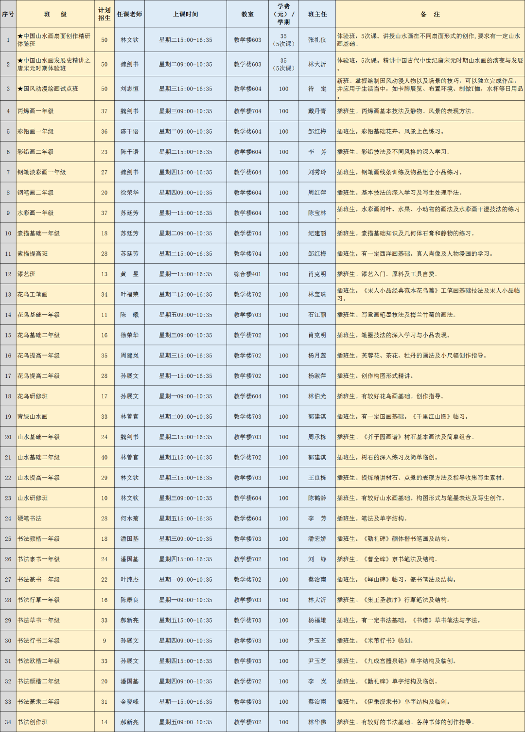 2025年奥门原料免费资料
