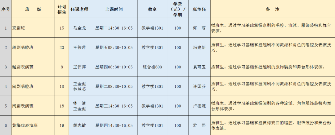 2025年奥门原料免费资料