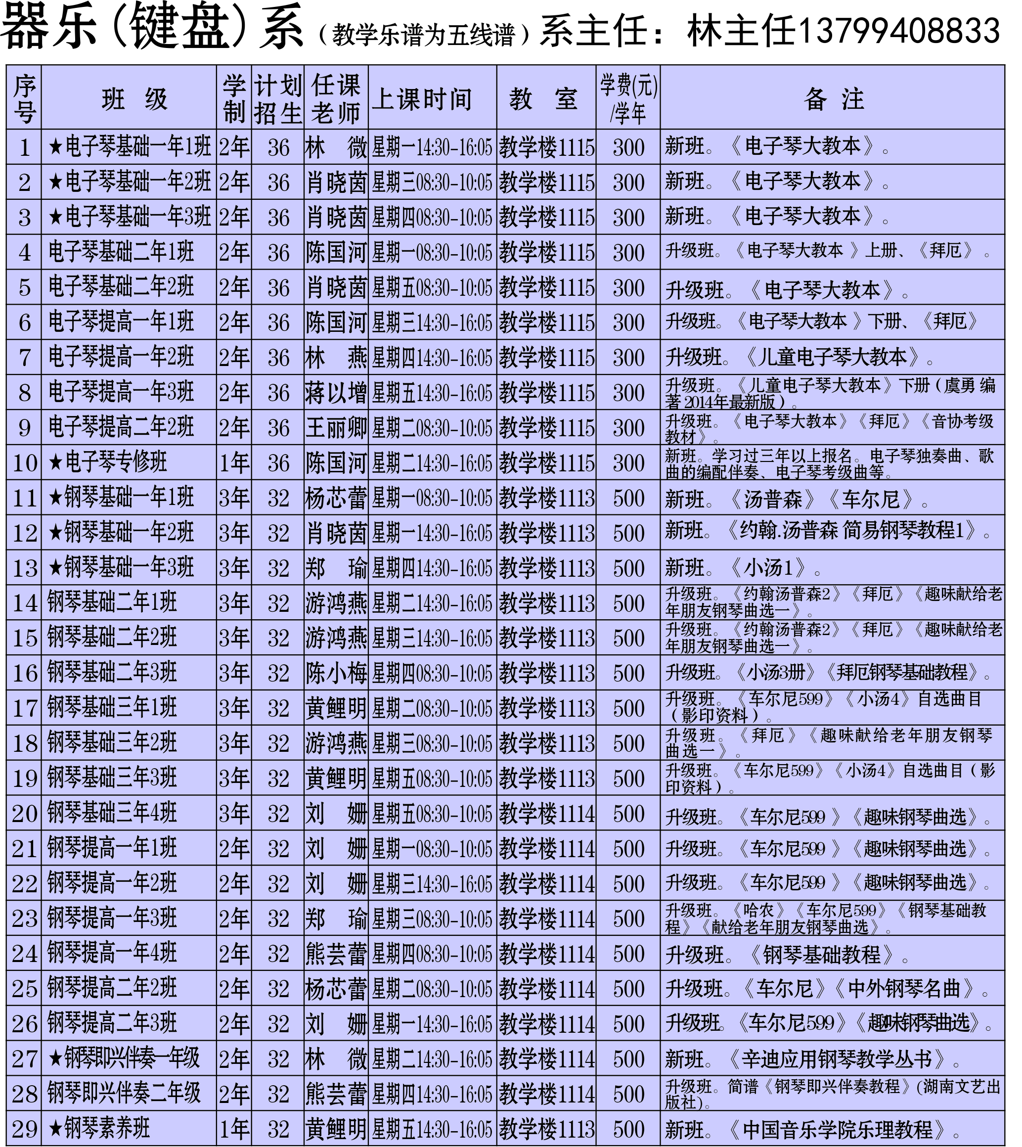 2025年奥门原料免费资料