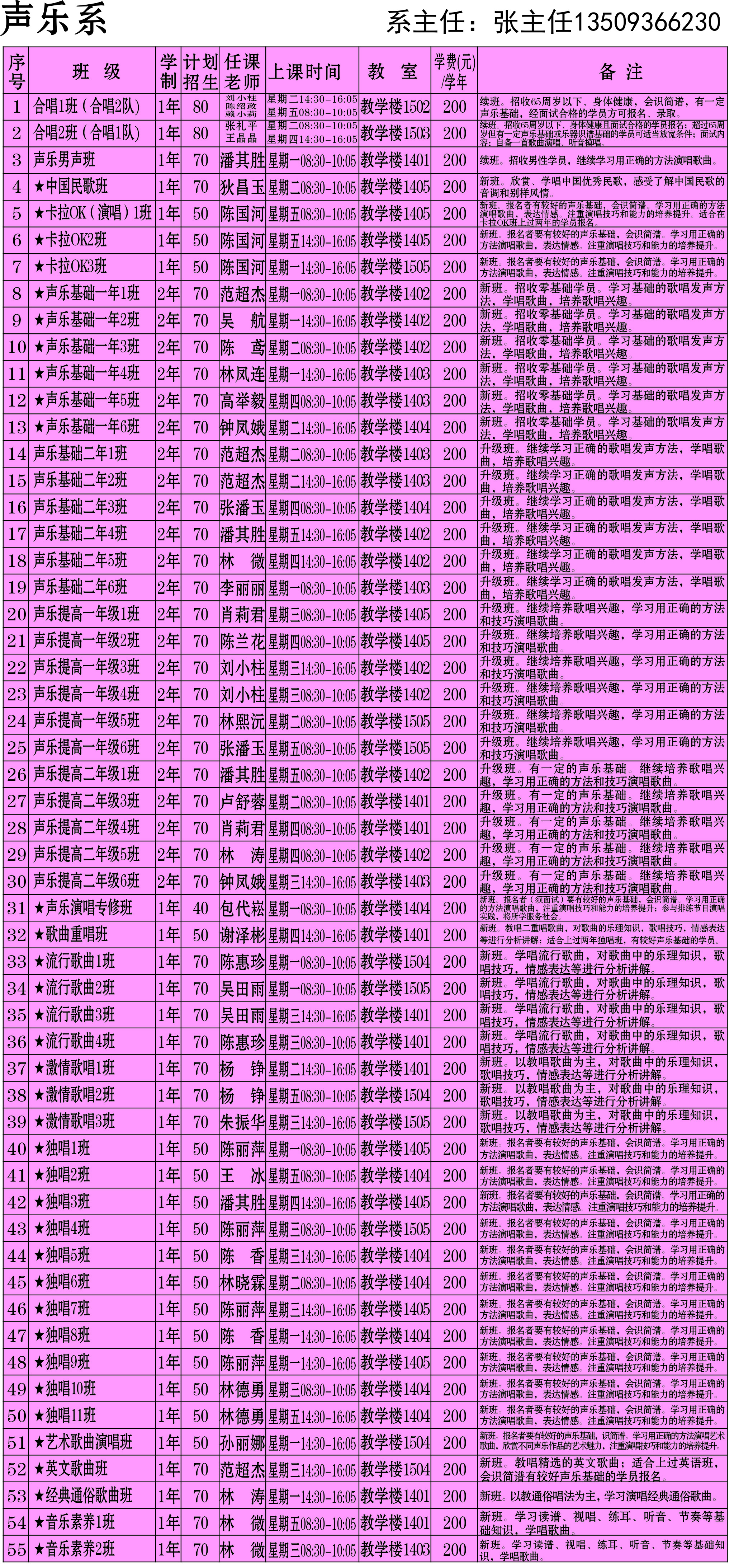 2025年奥门原料免费资料