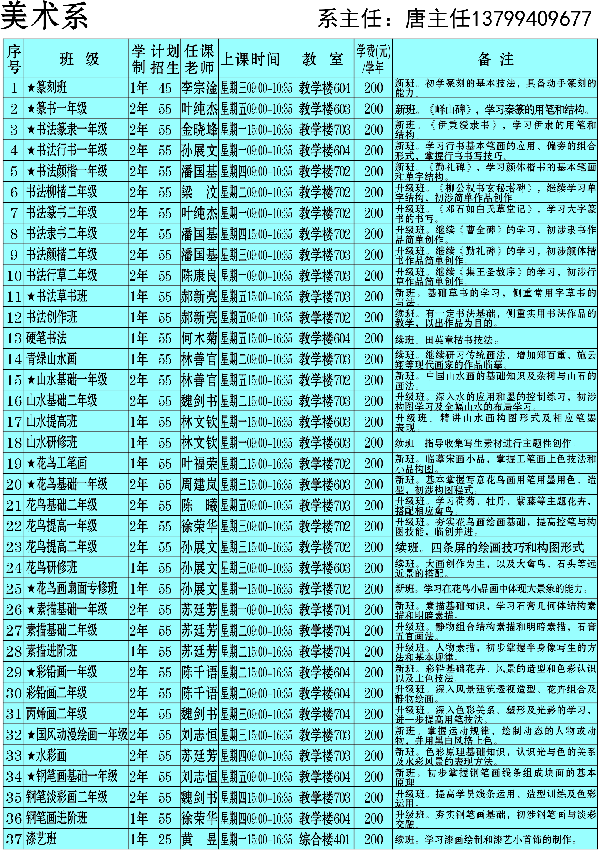 2025年奥门原料免费资料